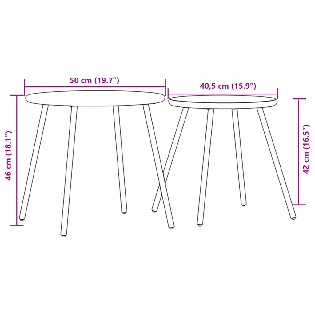 Garten-Couchtisch 2 Stk. Rund Schwarz Pulverbeschichteter Stahl